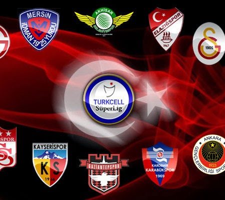 Прогноза за Турция – Супер Лига